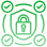Robust Security Measures